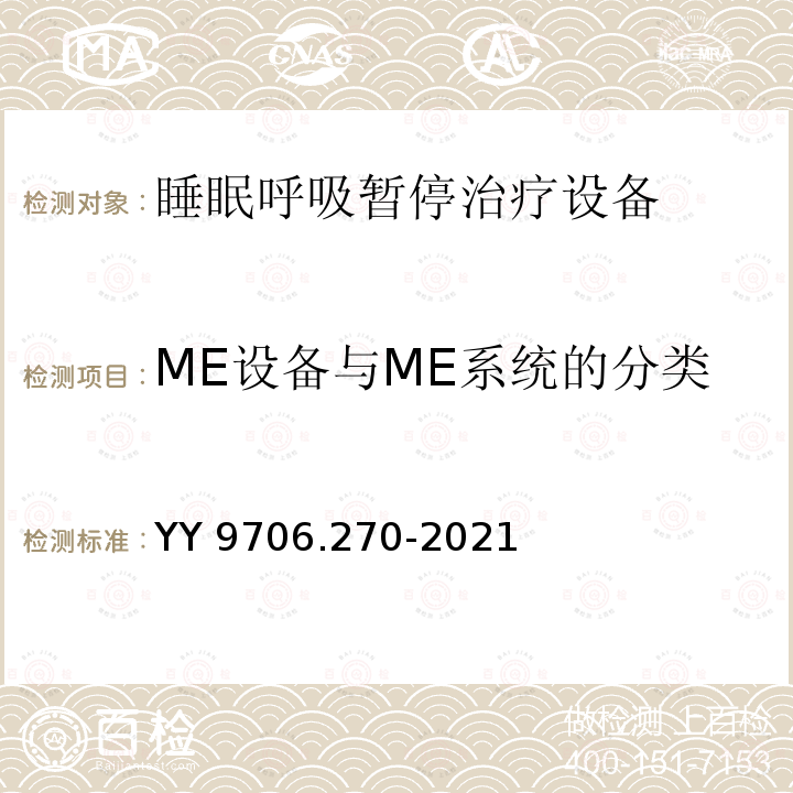 ME设备与ME系统的分类 ME设备与ME系统的分类 YY 9706.270-2021