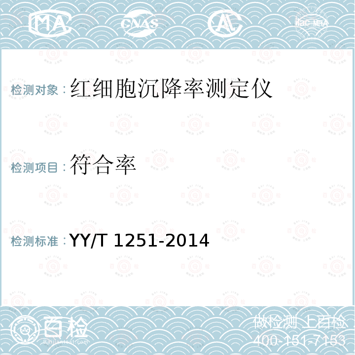 符合率 符合率 YY/T 1251-2014