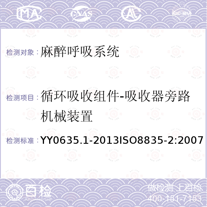 循环吸收组件-吸收器旁路机械装置 YY 0635.1-2013 吸入式麻醉系统 第1部分:麻醉呼吸系统