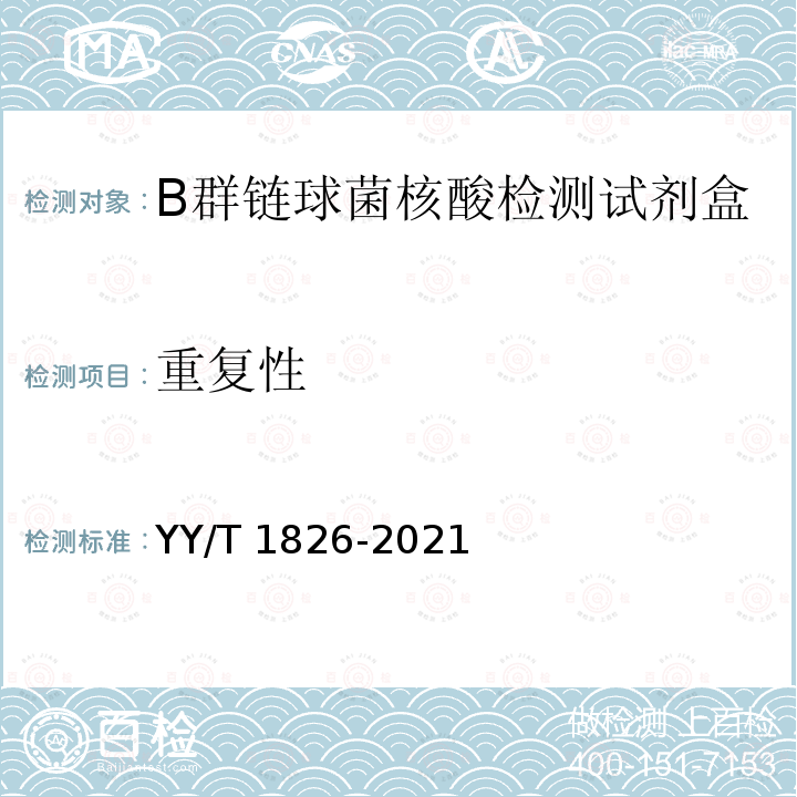 重复性 YY/T 1826-2021 B群链球菌核酸检测试剂盒(荧光PCR法)