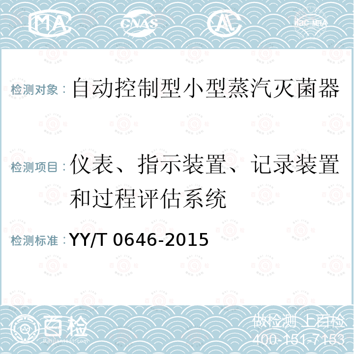 仪表、指示装置、记录装置和过程评估系统 仪表、指示装置、记录装置和过程评估系统 YY/T 0646-2015