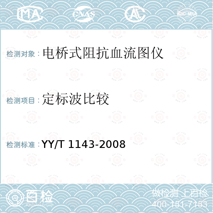 定标波比较 YY/T 1143-2008 电桥式阻抗血流图仪