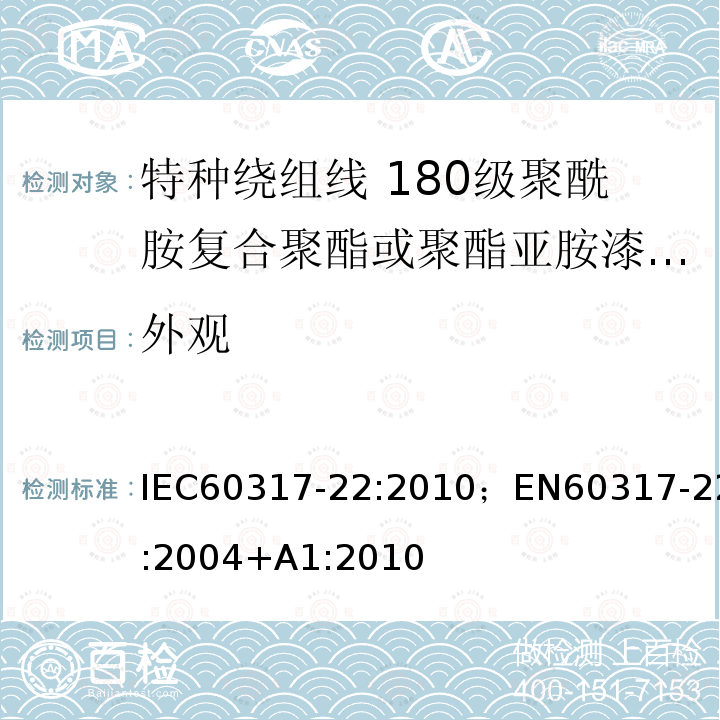 外观 外观 IEC60317-22:2010；EN60317-22:2004+A1:2010