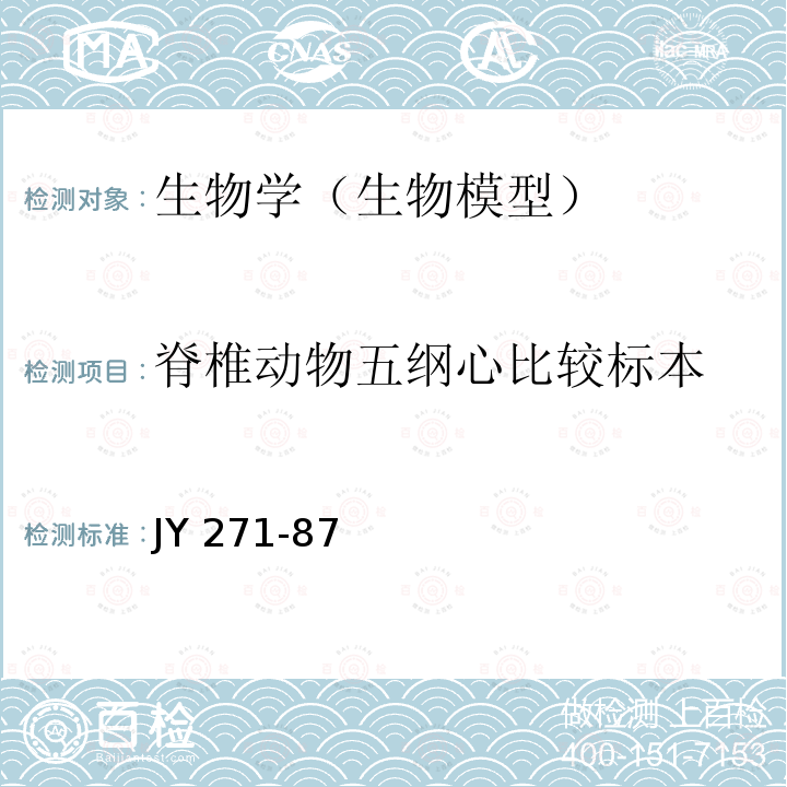 脊椎动物五纲心比较标本 JY 271-87  