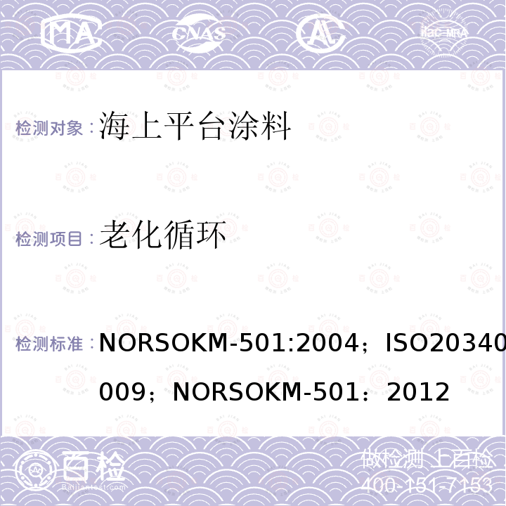 老化循环 老化循环 NORSOKM-501:2004；ISO20340-2009；NORSOKM-501：2012