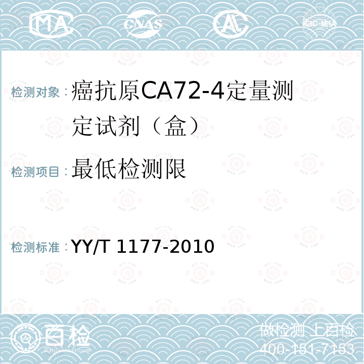 最低检测限 YY/T 1177-2010 癌抗原CA72-4定量测定试剂(盒) 化学发光免疫分析法