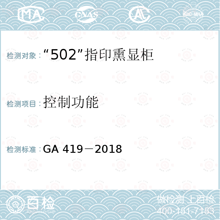 控制功能 控制功能 GA 419－2018