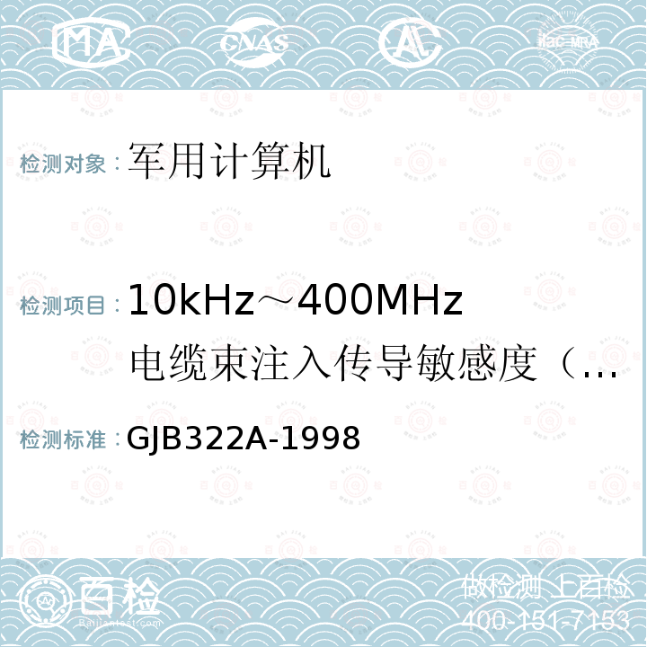 10kHz～400MHz电缆束注入传导敏感度（CS114） 10kHz～400MHz电缆束注入传导敏感度（CS114） GJB322A-1998