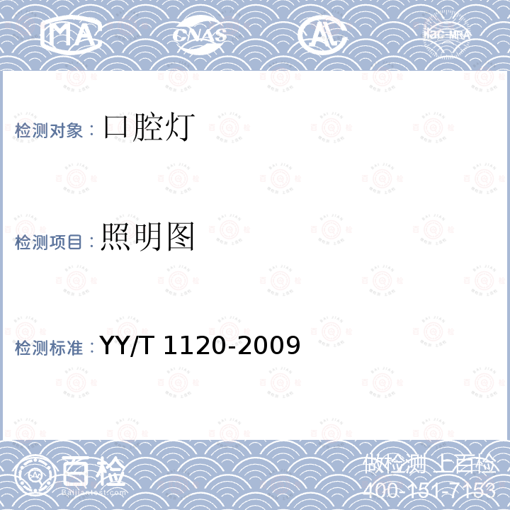 照明图 YY/T 1120-2009 牙科学 口腔灯