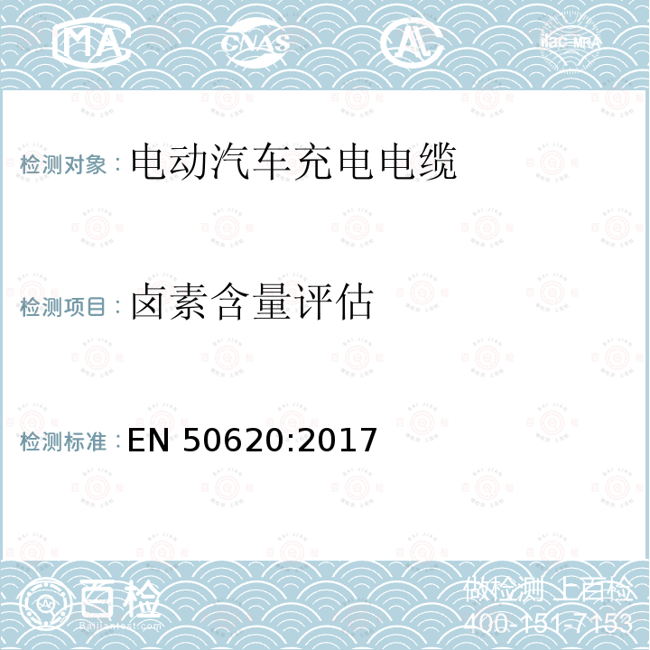 卤素含量评估 EN 50620:2017  