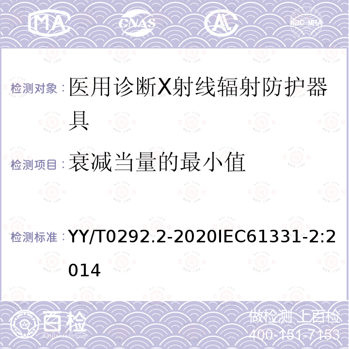 衰减当量的最小值 YY/T 0292.2-2020 医用诊断X射线辐射防护器具 第2部分：透明防护板