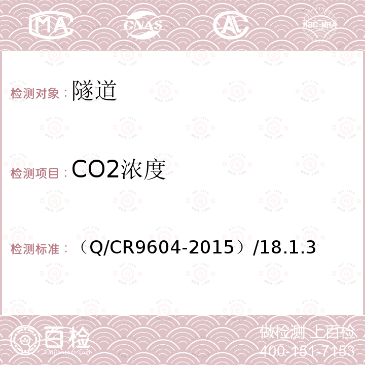 CO2浓度 CO2浓度 （Q/CR9604-2015）/18.1.3