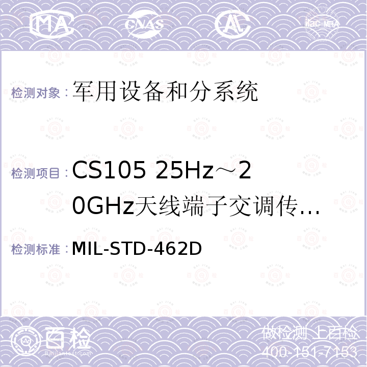 CS105 25Hz～20GHz天线端子交调传导敏感度 MIL-STD-462D  