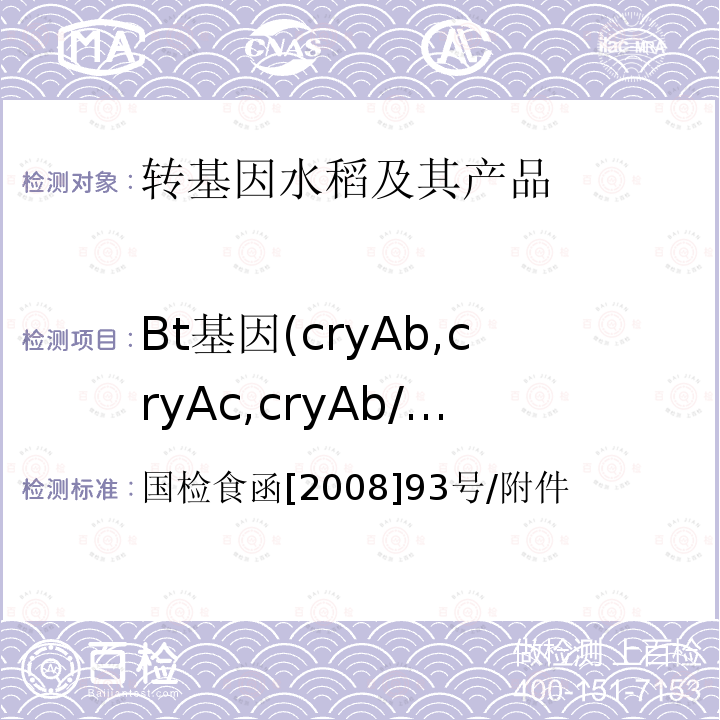 Bt基因(cryAb,cryAc,cryAb/cryAc或cry1Ab/c) Bt基因(cryAb,cryAc,cryAb/cryAc或cry1Ab/c) 国检食函[2008]93号/附件