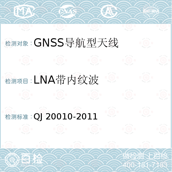 LNA带内纹波 LNA带内纹波 QJ 20010-2011