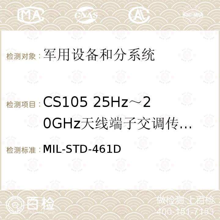 CS105 25Hz～20GHz天线端子交调传导敏感度 MIL-STD-461D  