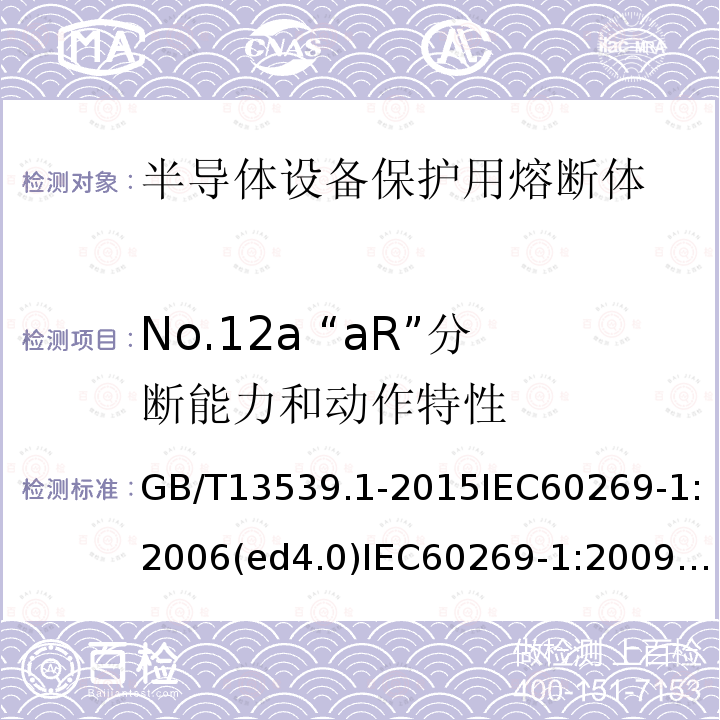 No.12a “aR”分断能力和动作特性 No.12a “aR”分断能力和动作特性 GB/T13539.1-2015IEC60269-1:2006(ed4.0)IEC60269-1:2009(ed4.1)IEC60269-1:2014EN60269-1-2014