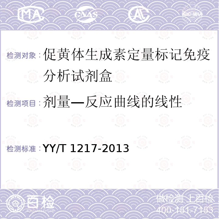 剂量—反应曲线的线性 YY/T 1217-2013 促黄体生成素定量标记免疫分析试剂盒