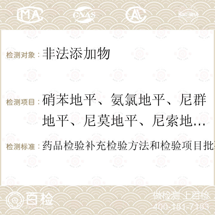 硝苯地平、氨氯地平、尼群地平、尼莫地平、尼索地平、非洛地平 硝苯地平、氨氯地平、尼群地平、尼莫地平、尼索地平、非洛地平 药品检验补充检验方法和检验项目批准件2014008