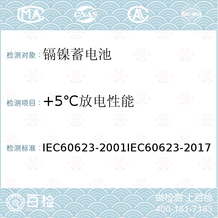 +5℃放电性能 +5℃放电性能 IEC60623-2001IEC60623-2017