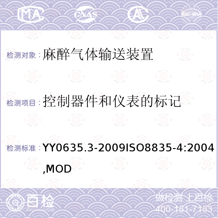 控制器件和仪表的标记 YY 0635.3-2009 吸入式麻醉系统 第3部分:麻醉气体输送装置