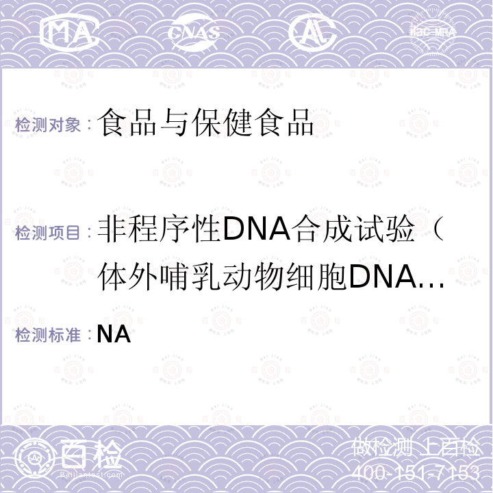 非程序性DNA合成试验（体外哺乳动物细胞DNA损伤修复试验） NA   