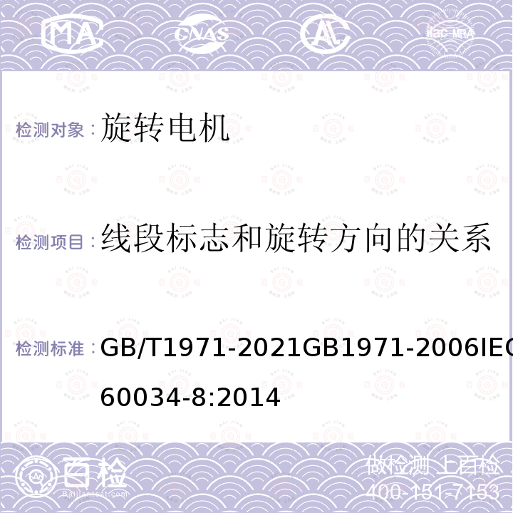 线段标志和旋转方向的关系 GB/T 1971-2021 旋转电机 线端标志与旋转方向