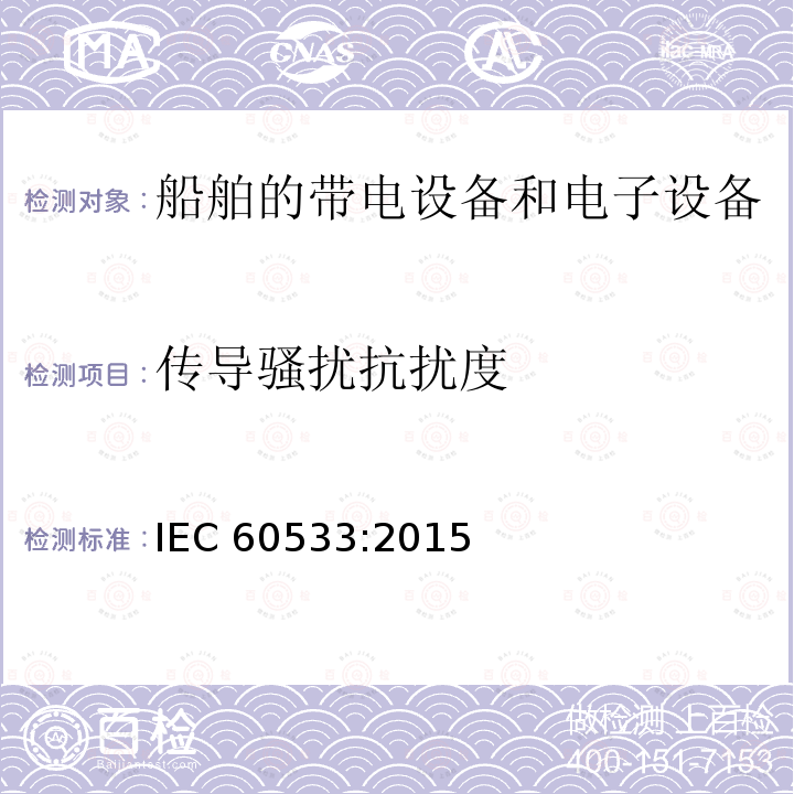 传导骚扰抗扰度 传导骚扰抗扰度 IEC 60533:2015