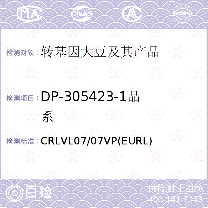 DP-305423-1品系 DP-305423-1品系 CRLVL07/07VP(EURL)