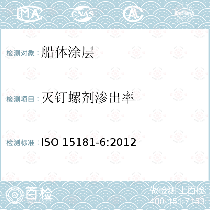 灭钉螺剂渗出率 灭钉螺剂渗出率 ISO 15181-6:2012