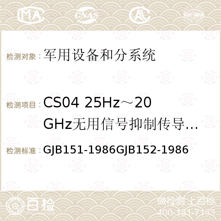 CS04 25Hz～20GHz无用信号抑制传导敏感度 CS04 25Hz～20GHz无用信号抑制传导敏感度 GJB151-1986GJB152-1986