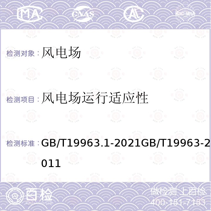 风电场运行适应性 GB/T 19963.1-2021 风电场接入电力系统技术规定 第1部分：陆上风电