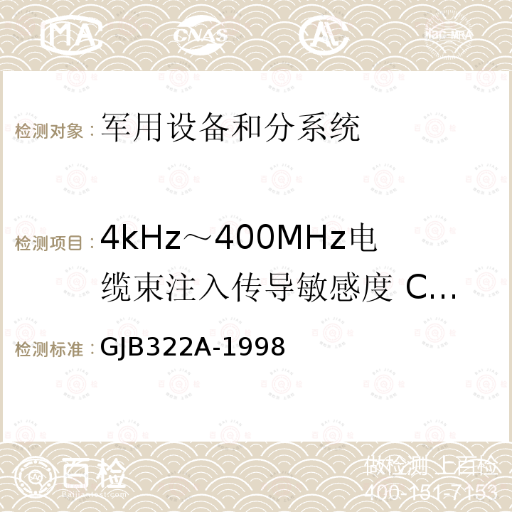 4kHz～400MHz电缆束注入传导敏感度 CS10/CS114 4kHz～400MHz电缆束注入传导敏感度 CS10/CS114 GJB322A-1998
