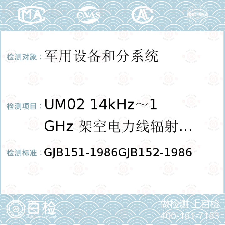 UM02 14kHz～1GHz 架空电力线辐射发射 UM02 14kHz～1GHz 架空电力线辐射发射 GJB151-1986GJB152-1986
