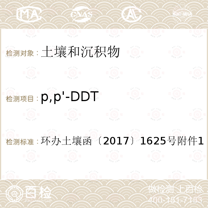 p,p'-DDT p,p'-DDT 环办土壤函〔2017〕1625号附件1