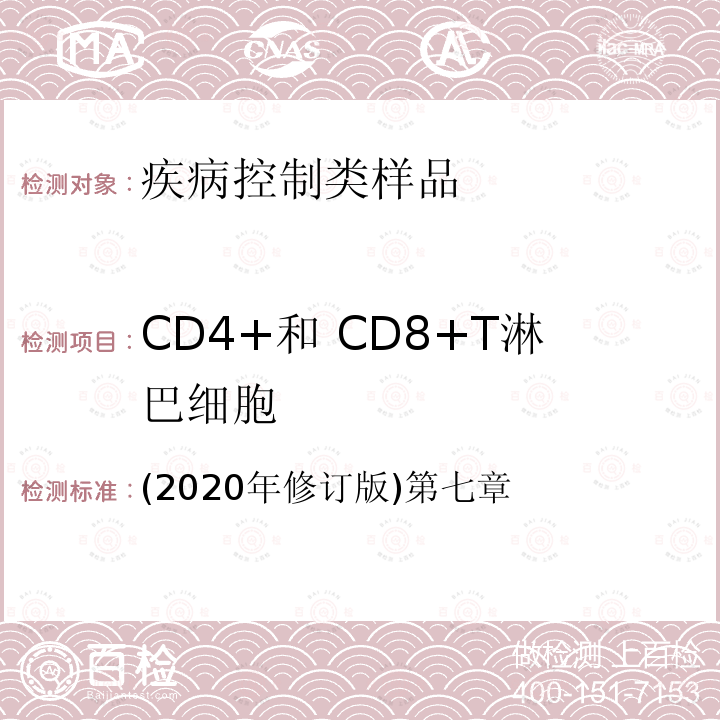 CD4+和 CD8+T淋巴细胞 (2020年修订版)第七章 CD4+和 CD8+T淋巴细胞 (2020年修订版)第七章