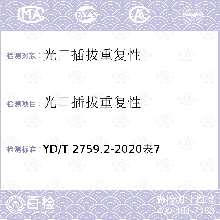 光口插拔重复性 光口插拔重复性 YD/T 2759.2-2020表7