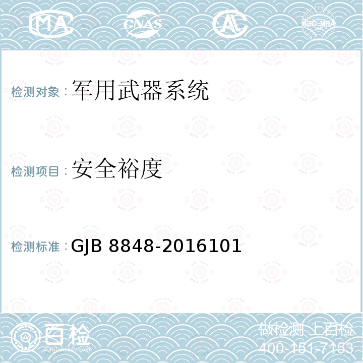 安全裕度 GJB 8848-20161  01