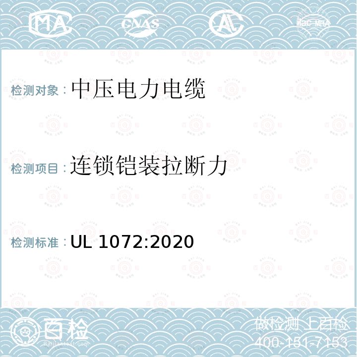 连锁铠装拉断力 连锁铠装拉断力 UL 1072:2020