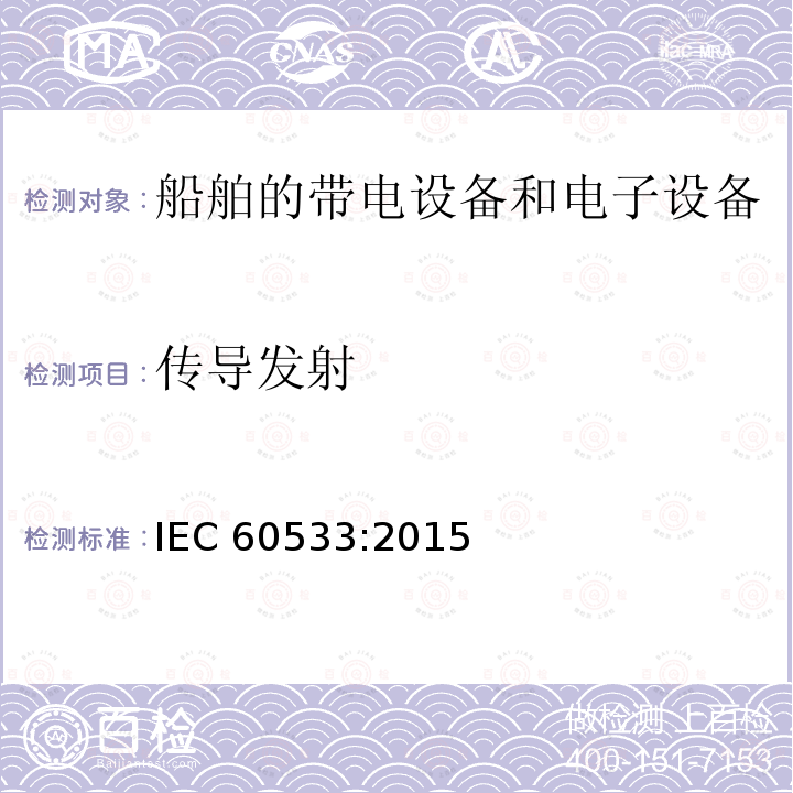 传导发射 传导发射 IEC 60533:2015