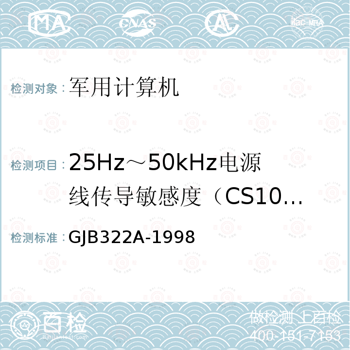 25Hz～50kHz电源线传导敏感度（CS101) 25Hz～50kHz电源线传导敏感度（CS101) GJB322A-1998