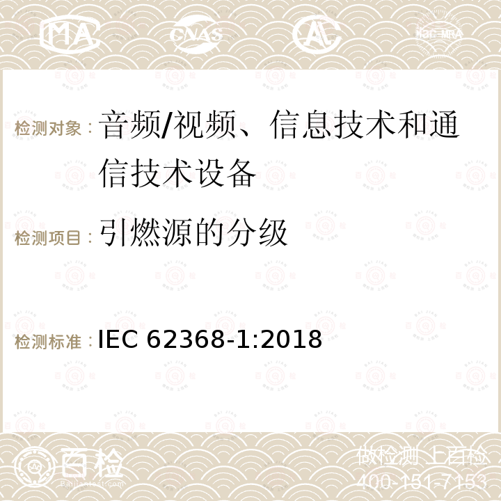 引燃源的分级 引燃源的分级 IEC 62368-1:2018