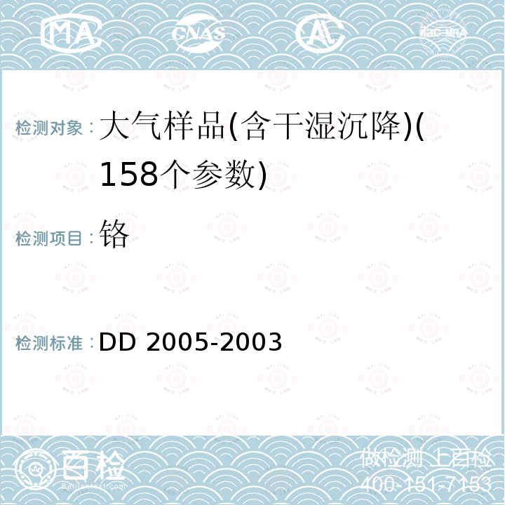 铬 D 2005-2003  D