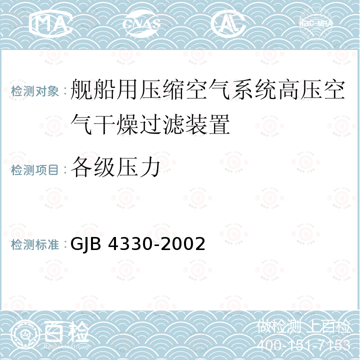 各级压力 GJB 4330-2002  