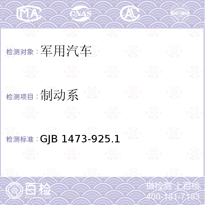 制动系 GJB 1473-925  .1