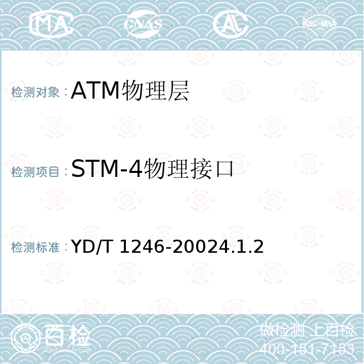 STM-4物理接口 YD/T 1246-20024.1  .2