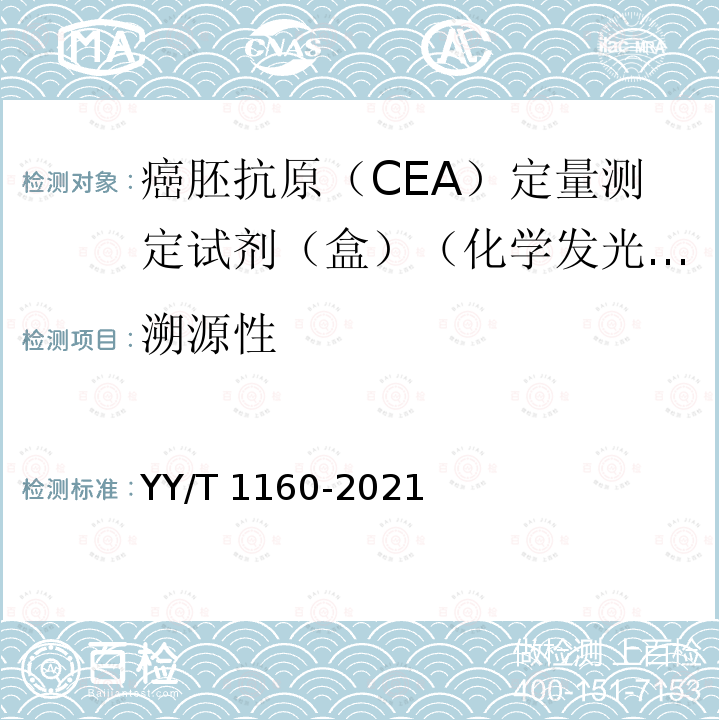 溯源性 YY/T 1160-2021 癌胚抗原(CEA)测定试剂盒
