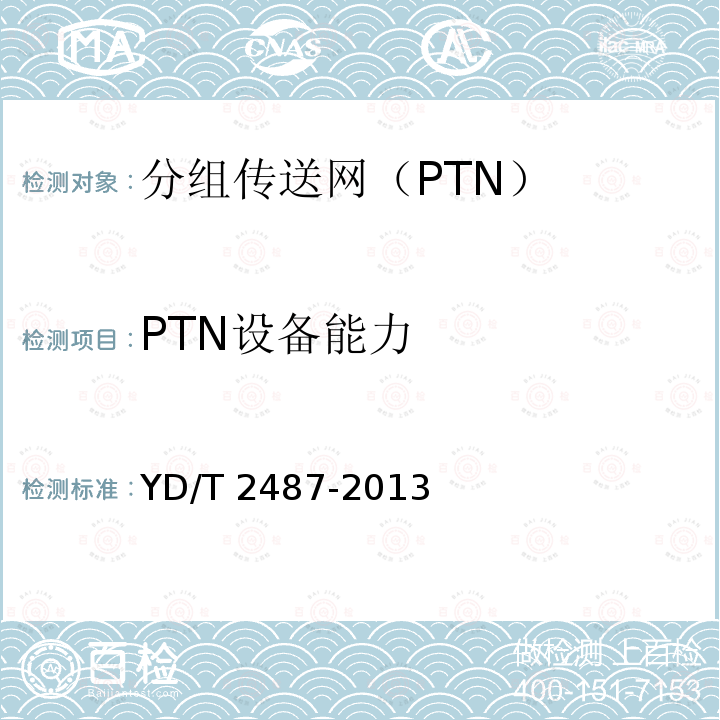 PTN设备能力 YD/T 2487-2013 分组传送网(PTN)设备测试方法