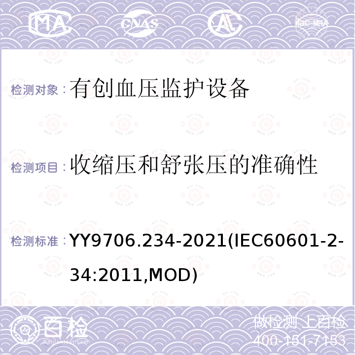 收缩压和舒张压的准确性 IEC 60601-2-34-2011 医用电气设备 第2-34部分:直接血压监测设备的安全专用要求(包括基本性能)