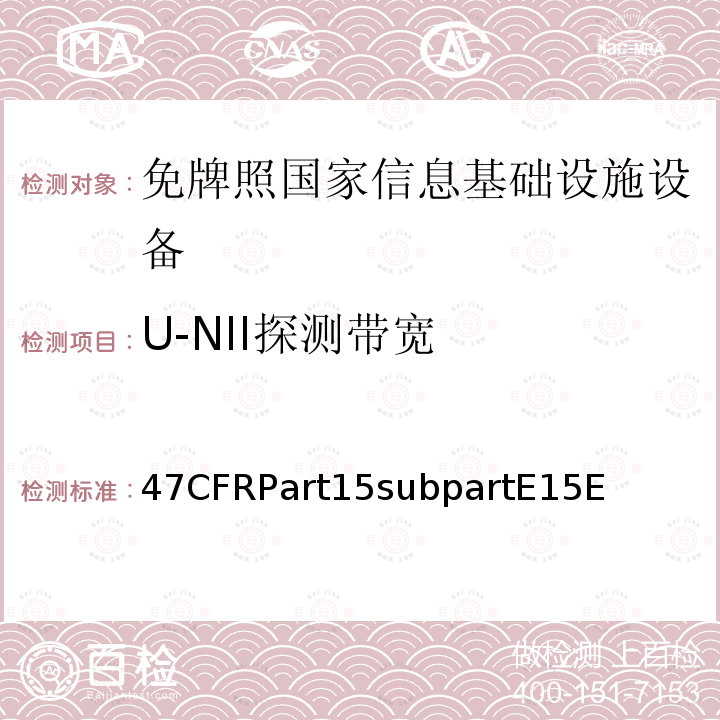 U-NII探测带宽 47CFRPart15subpartE15E  